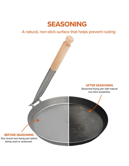 Jägarstekpanna 28cm